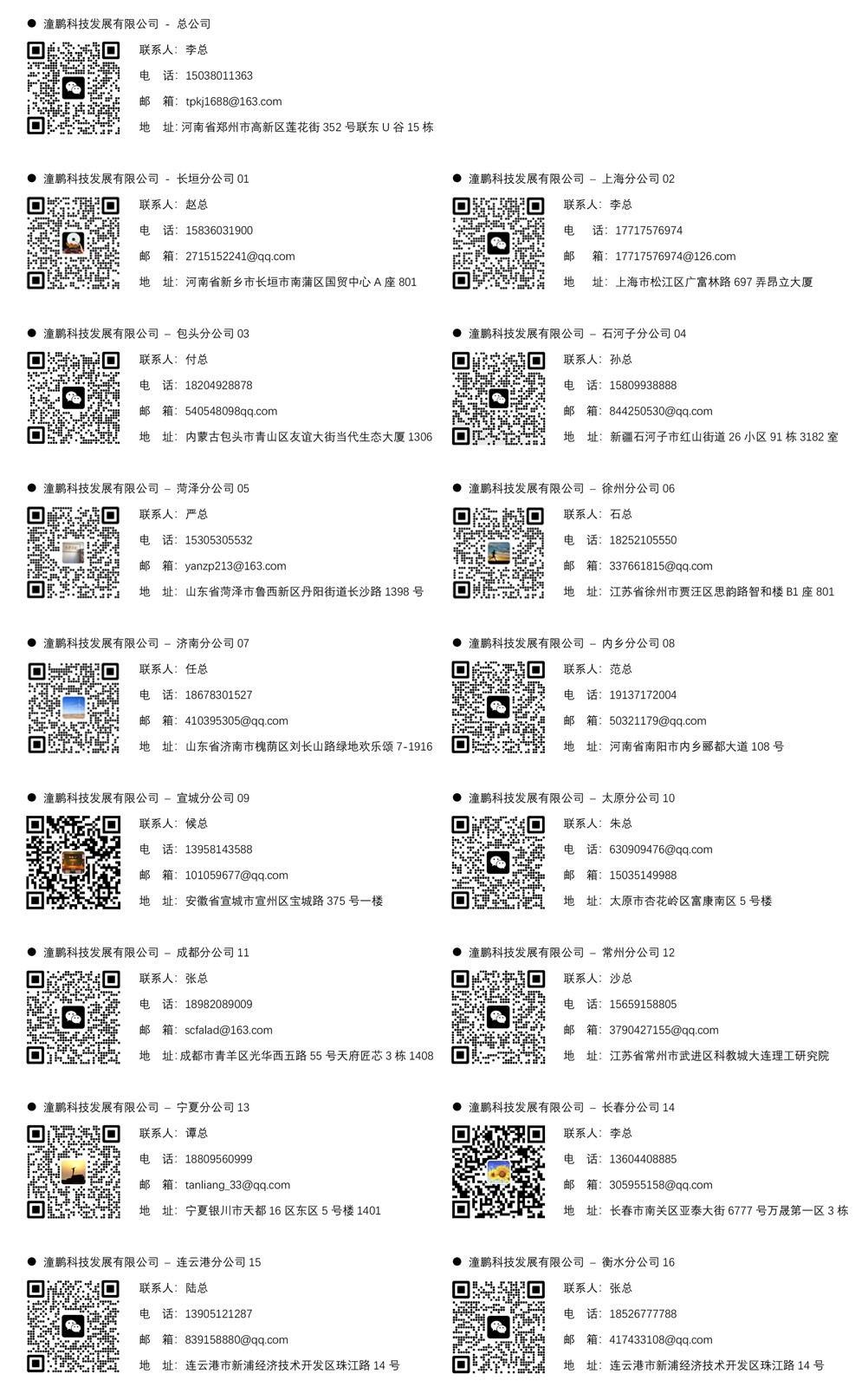 网站分公司联系方式-20
